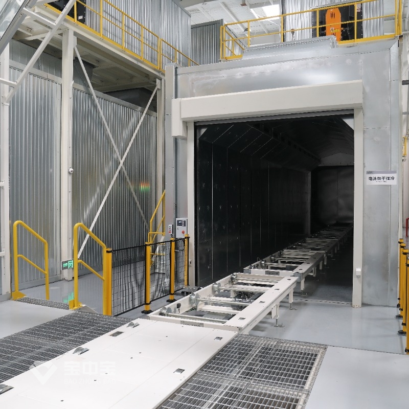 Automotive Painting Production Lines