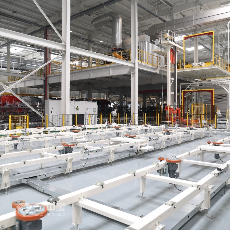 Automotive Painting Production Lines