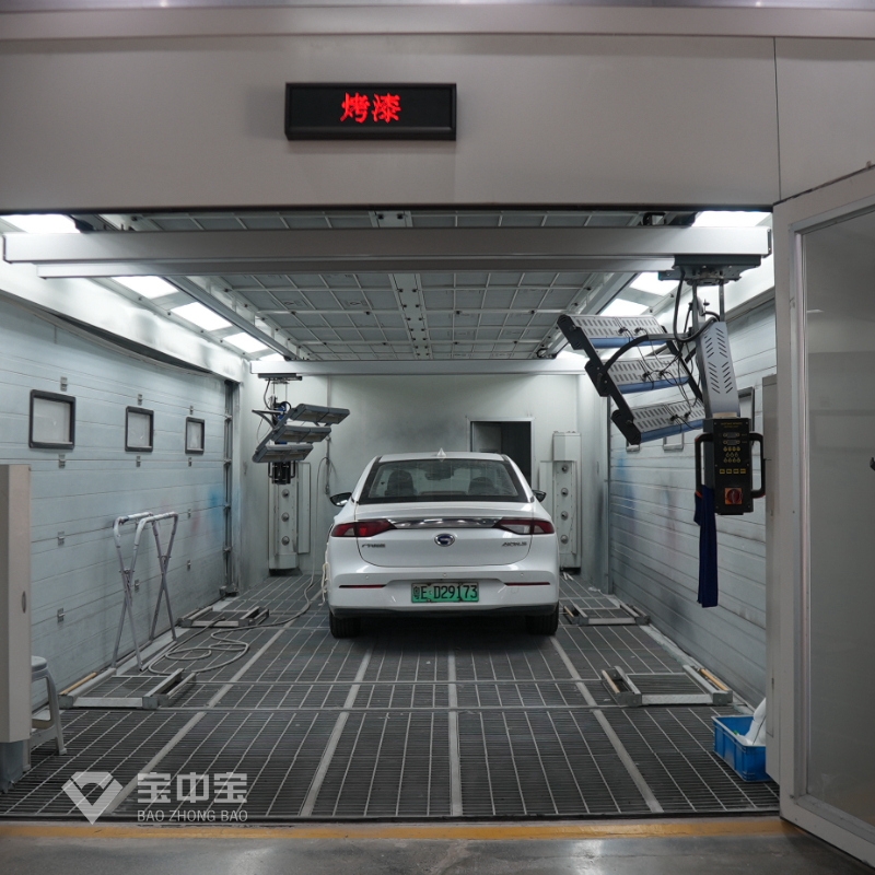 Coating Line